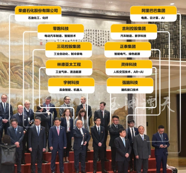 德国总理默茨杭州行会见10家中企，为何偏偏是它们？